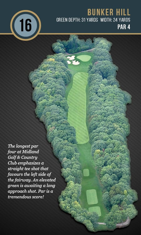 Midland Golf holes16