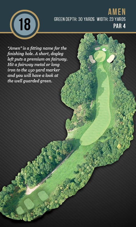 Midland Golf holes18